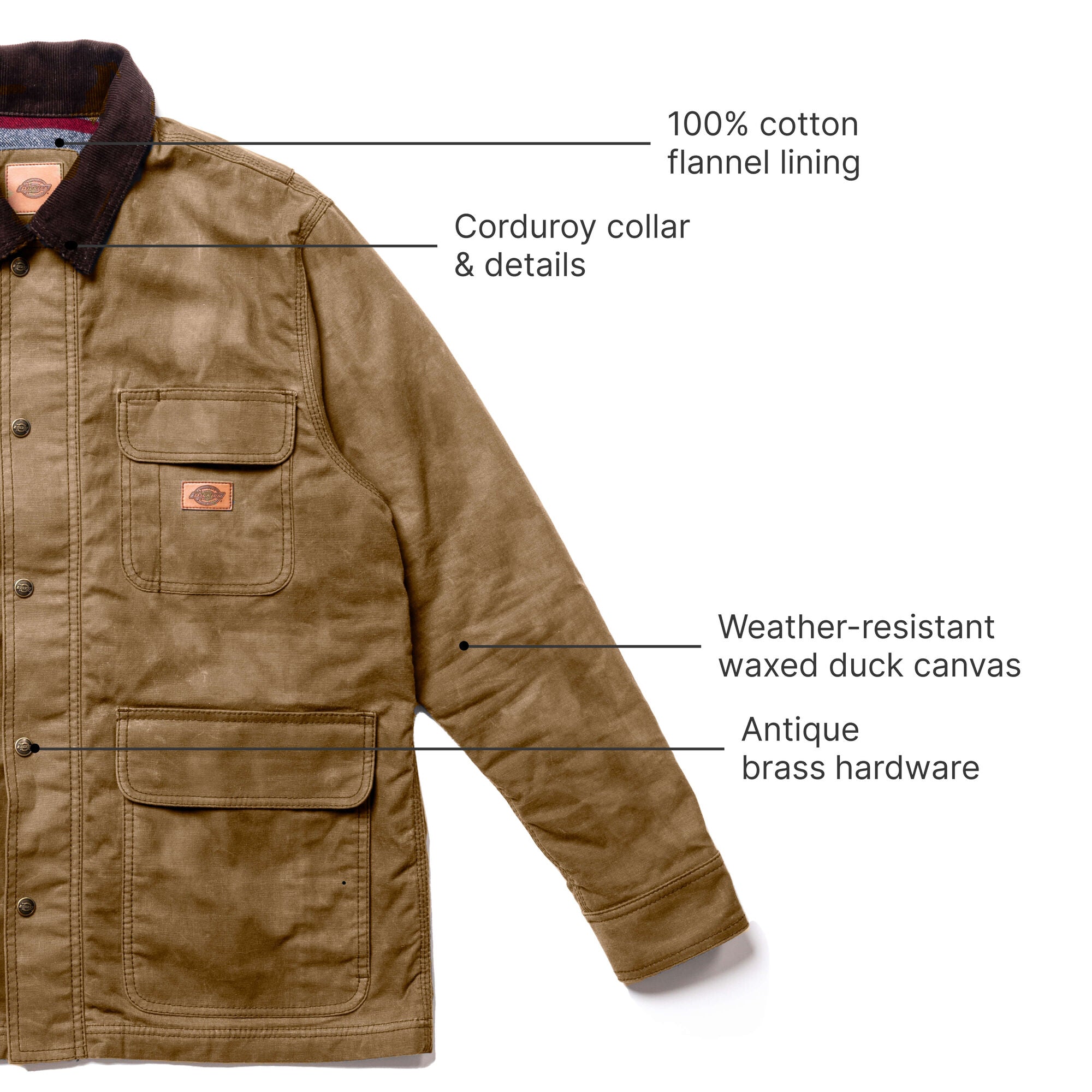 "Fully Waxed Canvas Chore Coat"