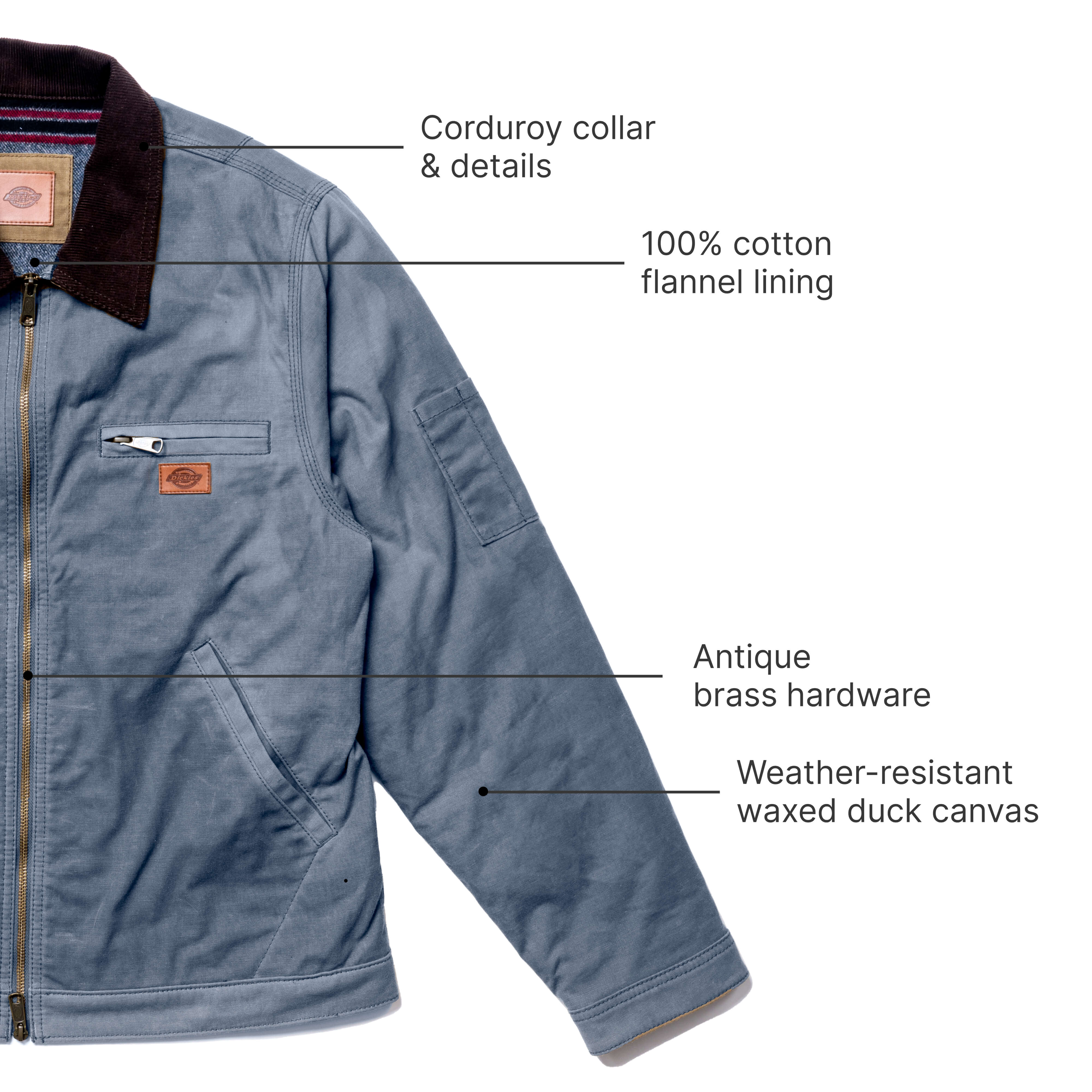 "Fully Waxed Canvas Eisenhower Jacket"
